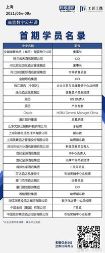 數字化轉型下的酒店管理實踐——基于《開元旅業(yè)報》的電子報案例